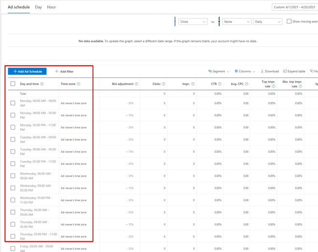 bing-ads-02---ad-schedule