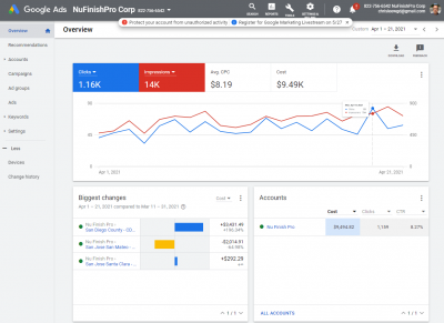 Gestionnaire Google Ads