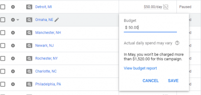 image du budget publicitaire Google